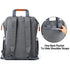 Backpack 2 LUXJA Breast Pump Bag with Compartments for Cooler Bag and Laptop, Breast Pump with Options for Wearing