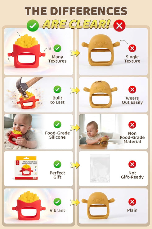 3-6 6-12 French Fries Baby Teething Toys - Teething Mitten, Baby Chew Toy, Teethers for Babies Months and Months