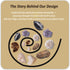 10 10 Set, 8+ Gemstone and Fossil Dig Kit Excavate Gems and Fossils, STEM Geology Educational Toy, Science Kit for Kids