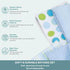 Set Set-Pack 20, Spasilk Washcloth Wipes For Newborn Boys And Girls, Soft Terry Washcloth Of Blue Dot