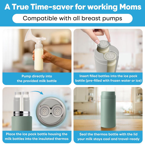 Tilcare 30H 2 150ml/5Oz Portable Breast Milk Cooler Bottle: Cooling Time, x BPA-Free, Durable Breastmilk Storage