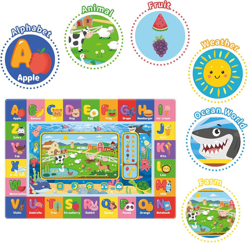 Tummy (59 39.4 INCH, 1) Baby Play Mat for Floor, Kids Playmat Baby Crawling Mat Educational Time Mats Soft ABC Play