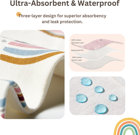 wefigs 3-Layer 8/10-Pack 24-Months Baby Drool Bibs, Waterproof and Soft Cotton Bibs for Drooling and Teething