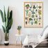 Vintage Succulent Puzzles for Adults - 1000 Pieces - Cactus Jigsaw Puzzle Featuring 23 Succulent Plants