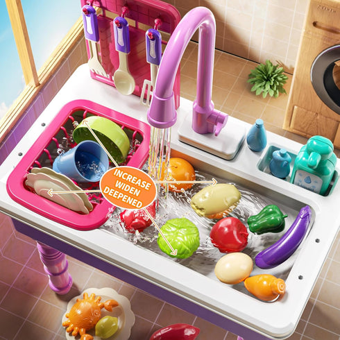 3 4 5 6 7 Set, 3-5 JUKUDAHU Play Sink with Running Water, Play Kitchen Toys Sink for Kids Years Old, Electrical