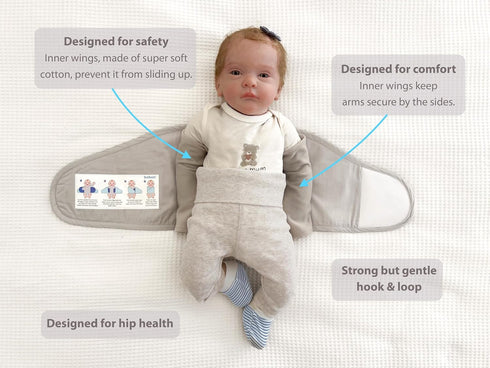 bebon Baby Arm Swaddle | Adjustable Swaddle Wrap for Newborns and Infants Dual-Wing Design Comfortably Secures Arms