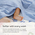 100% 47 47 Margaux & May Organic Muslin Baby Swaddle Organic Cotton, Large x Newborn Swaddle, Soft & Breathable Muslin