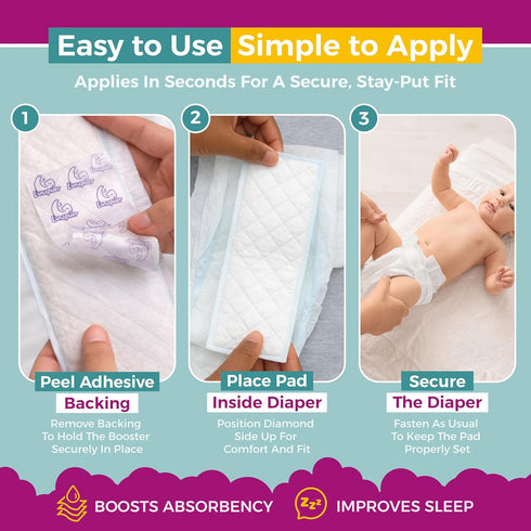 5 96 (3 Packs) Diaper Booster Pads Overnight, Stop Leaks Nighttime, Overnight Diaper Liners for Baby, Toddler, Boys