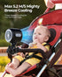 Koonie Oscillating Stroller Fan, Clip-on for Car Seats, USB Rechargeable, 3 Speeds, Quiet Operation - Portable Baby