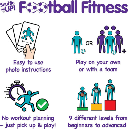 70+ 2 Shuffle Up Soccer Card Games - Fun & Active Skills Cards for Kids, Fitness Cards Develop Fundamentals, Stamina