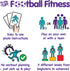 70+ 2 Shuffle Up Soccer Card Games - Fun & Active Skills Cards for Kids, Fitness Cards Develop Fundamentals, Stamina