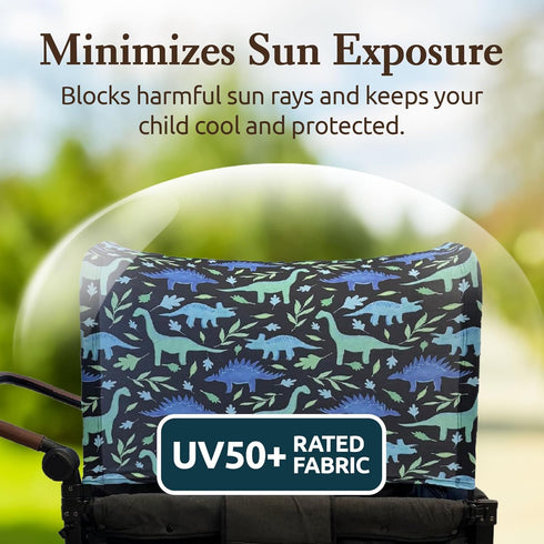 The Blessed Mama Co 2 51x 38x 0.5 Wagon Stroller Canopy Accessories, Adjustable Stroller Cover with Sun Shield, Blue