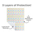 19" 15", 10 Count Neat Solutions Neat-Ware Tidy Topper Multi-Use Disposable Pads, x