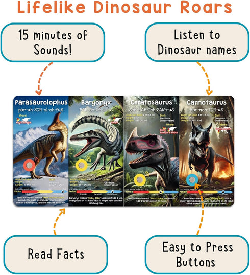 3-5, 28 LEARNING BUGS Dinosaur Sound Book for Kids Realistic Sounds. Explore Land, Sky, & Sea Dinosaurs, Perfect