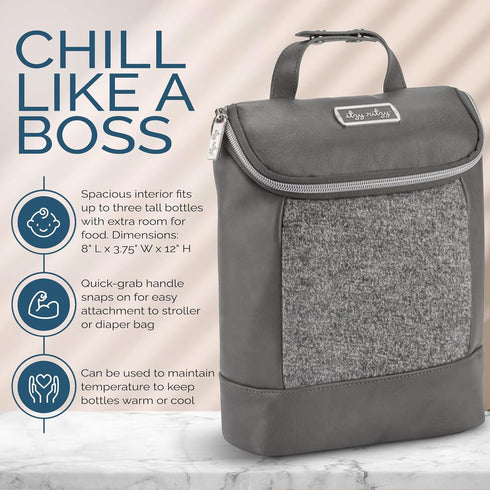 3 Pack Itzy Ritzy Insulated Bottle Bag Keeps Bottles Warm or Cool - Holds Bottles and Features Interior Pocket for Ice