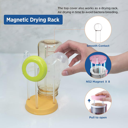 Travel Baby Bottle Brush Set with Extendable Liquid Silicone Brush, Nipple Brush, Drying Rack, Straw Cleaner, Soap