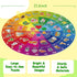 Kids Floor Puzzles - Toddler Jigsaw Alphabet ABC Learning Games, Educational Toys for Preschool and Kindergarten