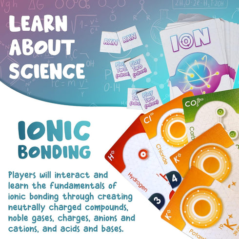 (2nd Genius Games Ion: A Compound Building Game Edition) - A Chemistry Card Drafting Game About Cations, Anion, Noble