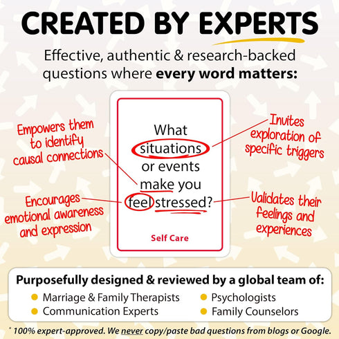 200 Resilience Conversation Starter Cards for Stronger Families - Build Trust, Safety and Connection Through