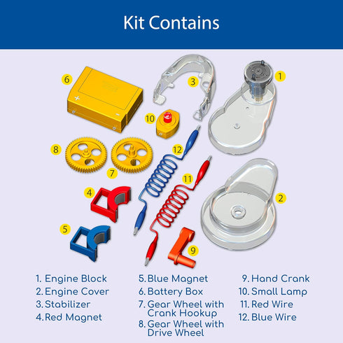 25 48 3-6 8+ Thames & Kosmos Motors & Generators Science Kit | Guided STEM Experiment Lessons | Page Color Student