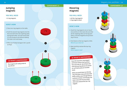 33 8+ 48-Page Thames & Kosmos Magnetic Science | STEM Experiments | Ages | Learn About Earths Magnetic Poles | Discover