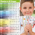 Phonics Flash Cards - Learn to Read in 20 Stages - Digraphs CVC Blends Long Vowel Sounds for Kids Ages 4-8 Educational