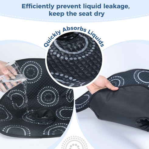 COOLBEBE 2 Pack Set Car Seat Protector for Potty Training, Dry Waterproof Car Seat Liner Toilet Training & Strap Covers