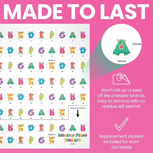 Crosby Monster Piano Stickers for Learning Piano or Keyboard - Transparent Removable Key Set for Beginners