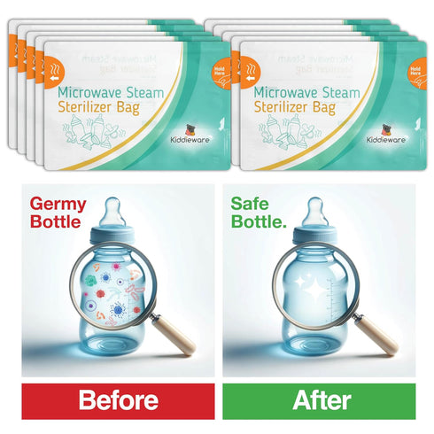 10 Pack Microwave Sterilizer for Baby Bottles Pacifier Sanitizer and Breast Pump Sterilizer Bags Portable Travel