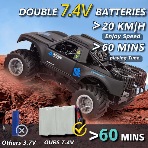 1:16 Amphibious Remote Control Car, 4WD Monster Truck Toys All Terrain, RC Cars for Adults, RC Trucks 4x4 Off Road