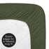 Sweet Jojo Designs Jungle Animals Boy Girl Baby Nursery Changing Pad Cover Hunter Green Yellow Grey Rust Orange Black