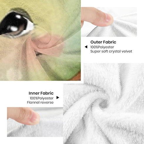 Novusopt 30 40 Personalized Baby Blanket,Custom Dino Blanket Girl Boy-Dinosaur Customized Baby Blanket with Name,Kids