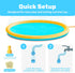 60" (60in, SLOOSH Non-Slip Splash Pad Sprinkler - Outdoor Water Play Toys Backyard Fountain Mat for Toddlers Kids Dogs