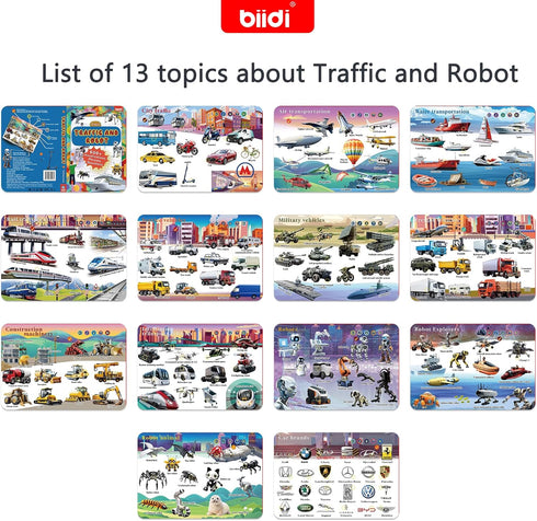 3-5,Sensory 3 4 5 6 13 Topics,600+ English Talking Book,Interactive Word Sound Book Toddler Autism Toy,Educational