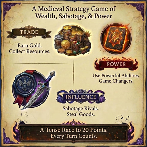 Paragon Games 13+, 2-4 60-90 Trade and Triumph Board Game Strategy Game of Medieval Trade and Resource Management |