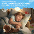 Sound Sleepers Bear Stuffed Animal Night Light & Baby Night Light Projector with Soothing Music | Plush Toddler Night