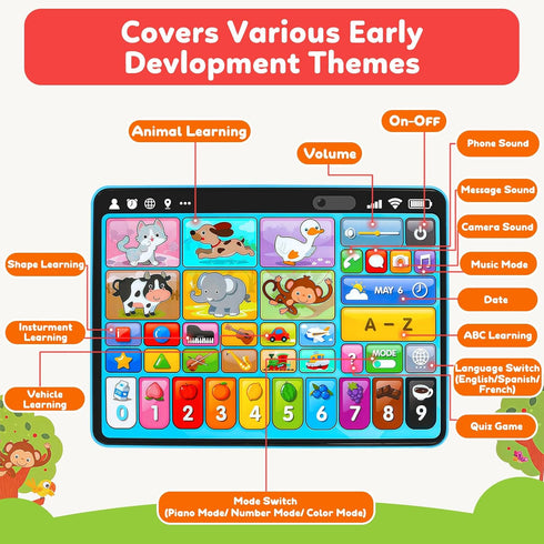 Peacurh 1, 2, 3 (12-18 Trilingual Learning Toy Tablet with Music & Sound, Montessori Speech Musical Therapy Toys, Gifts