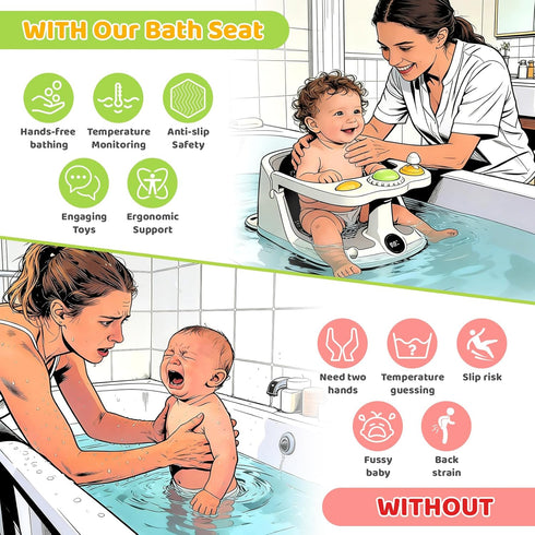 Cetuai 8-18 Baby Bath Seat for Months, Non-Slip Toddler Bath Chair with Suction Cups & Temperature Display, Ergonomic
