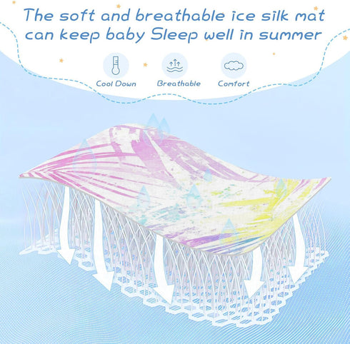 SyXIOP 28" 52" Colorful Dreamy Tropical Plants Cooling Baby Waterproof Crib Mattress Cover x Washable Crib Padding