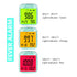 Non-Contact Forehead Thermometer - Infrared Digital Thermometer for Adults, Kids, Touchless Fever Scanner (Batteries
