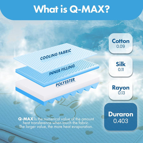 GML 0.4 27.5x47 Bunny Cooling Crib Mattress Pad Waterproof, Breathable Baby Mattress Protector for Toddler Bed