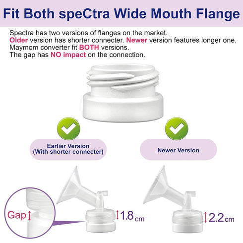 Maymom Bottle Thread Changer - Compatible with Spectra 9 Plus S1 S2 Flange, 4pc/pk for Lansinoh Mam Pigeon Bottle