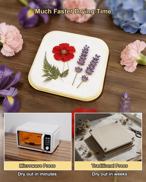9" NEIGIKI Microwave Flower Press Kit, Fast-Drying Flower Pressing Kit with Reusable & Washable Cloth, Vibrant Color