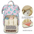Yusudan Backpack Whale Diaper Bag for Baby Girls, Mom Waterproof Large Nappy Bags for Women
