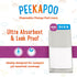 Peekapoo Mini – 25 Pack Disposable Changing Pads for Baby (18 Inches x 16 Inches) Disposable Waterproof Liners, Diaper Changing Pad Protector Mat