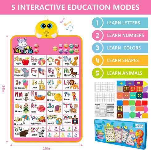 Interactive Alphabet Wall Chart, Talking ABC & 123s Music Poster, Educational Toddler Toy for Kids 1-3 - Pink