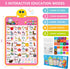 Interactive Alphabet Wall Chart, Talking ABC & 123s Music Poster, Educational Toddler Toy for Kids 1-3 - Pink