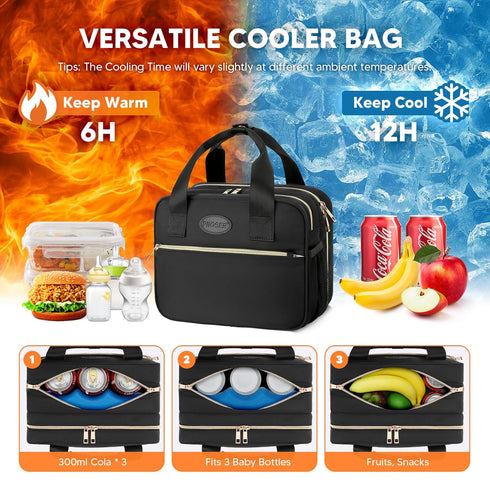 Pack, PIIOSER Breastmilk Cooler Travel Bag with Ice Compatible with Wearable Breast Pumps & Accessories - Portable