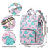Yusudan Backpack Whale Diaper Bag for Baby Girls, Mom Waterproof Large Nappy Bags for Women