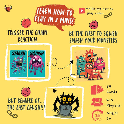 7+, 25 15 HIBULL Squish Smash Monster Trash - A Card Game of Fast Chain-Reactions | Fun Family Game for Kids & Adults |